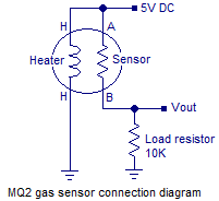 mq2-sensor-schematic