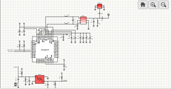 SoC Remote Control Platform for IEEE 802.15.4 Standard