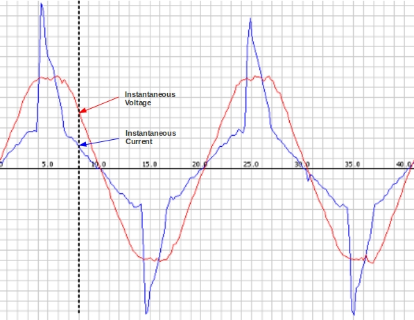 AC Power Theory Arduino maths