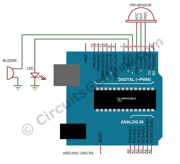سیستم امنیتی خانه مبتنی بر آردوینو را با استفاده از شماتیک سنسور حرکت PIR بسازید