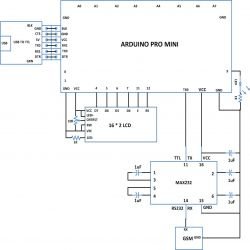 How to Make Phonecall From GSM Module Using Arduino Schematic