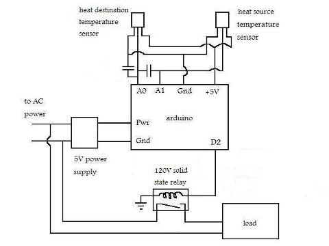 DIY Thermal Differential Controller  Part 4 Building Your Own Schematic