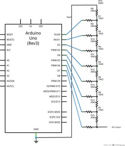 Digital to Analogue Converter (DAC) DAC Theory - duino