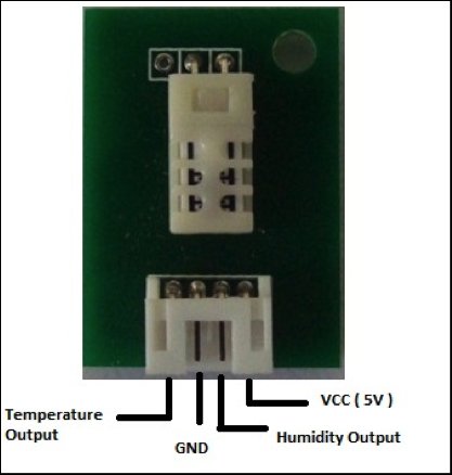 HSM-20G Interface with Arduino Uno