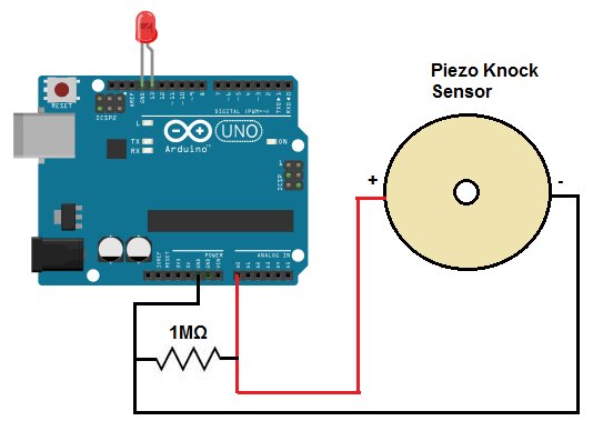 How to Build a (Piezo) Knock Sensor Circuit