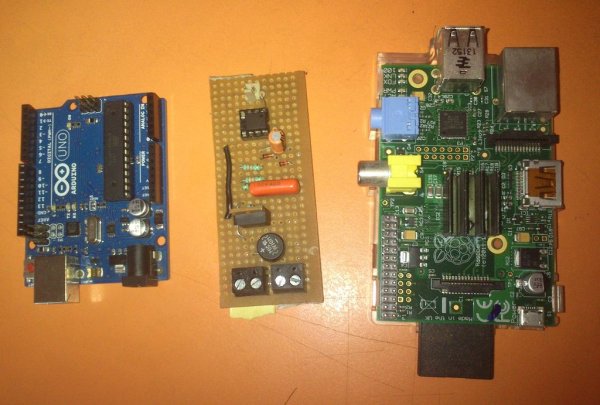 Safe and simple AC PWM Dimmer for arduino Raspberry pi