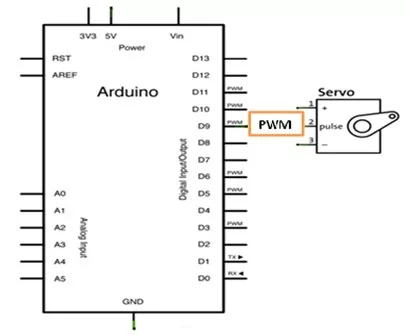 Servo Motor Simulation via Arduino UNO Schematic