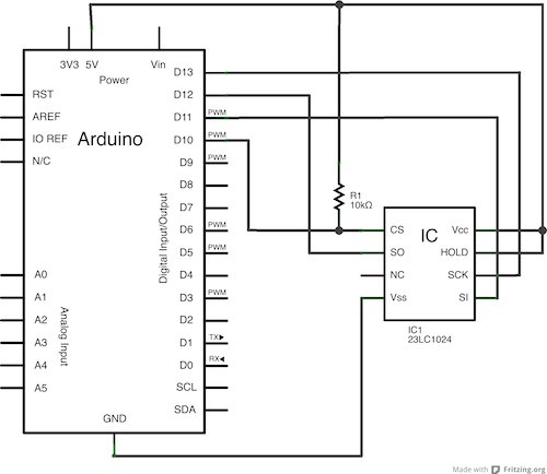 پشتیبانی جریانی برای طرحواره کتابخانه MQTT Arduino