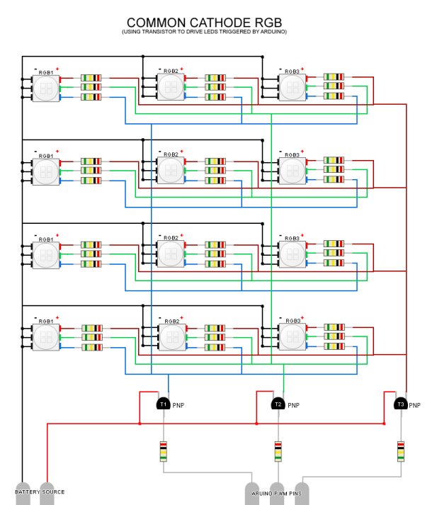 The Transistor Menace - Questions regarding an Arduino rgb LED project Schematic