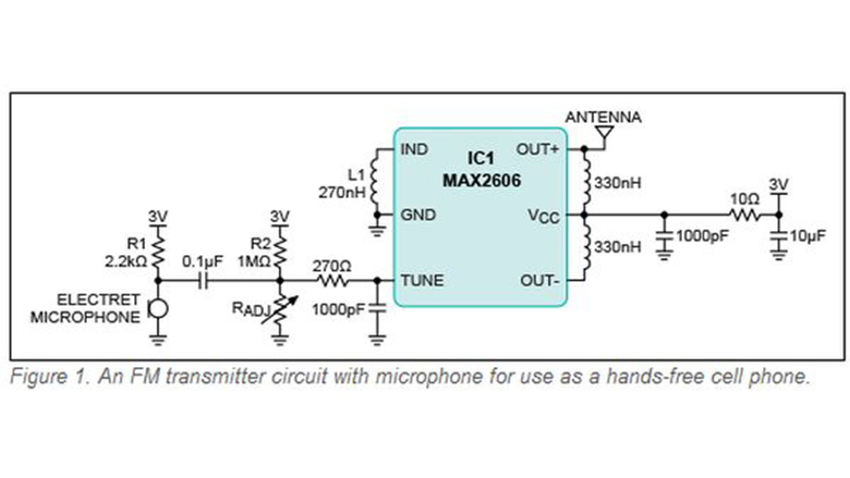 VCO enables a hands-free car kit for cell phones