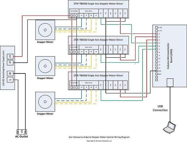 Wiring Instruction