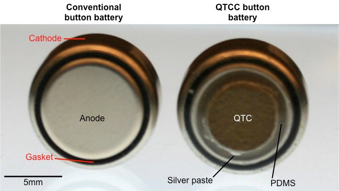 Coating makes swallowing batteries safer for curious kids