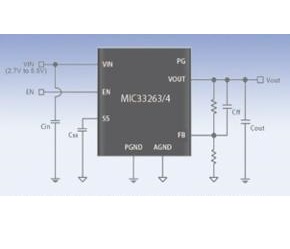 DC DC buck power modules fit tight spaces