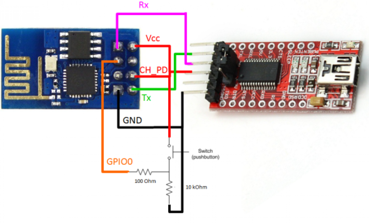 Esp8266 connecting. Esp8266 USB UART. ESP-1 USB UART. Esp8266 USB TTL. Esp8266 VCC.