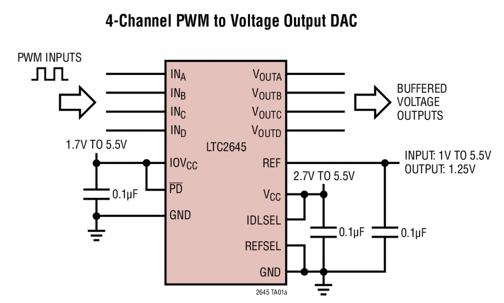 Pwm to voltage схема