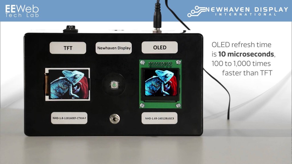 Tech Lab – Newhaven Full Color OLED Displays
