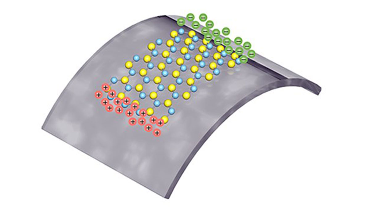 Two-dimensional piezoelectric material forms basis of world's thinnest electric generator