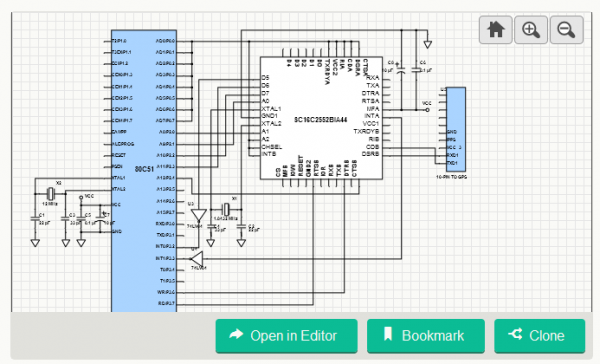 UART in GPS navigation system