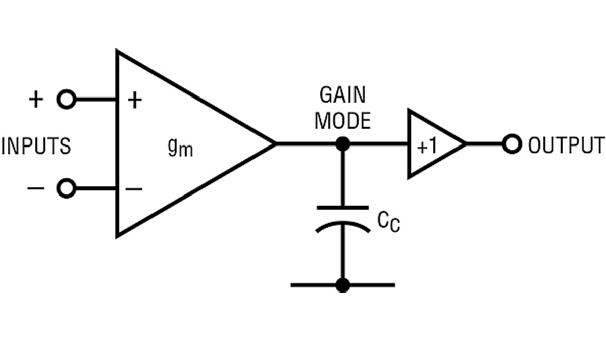 Does your op amp oscillate