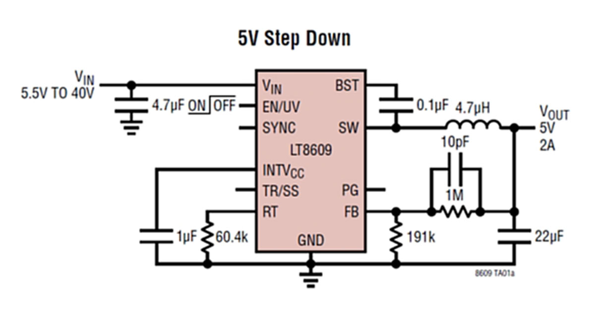 Linear Technology 2A buck converter is 93% efficient at 2MHz