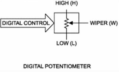 Digital Potentiometer MCP41100 and Arduino