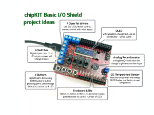 Projects and the chipKIT