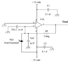 A guide to using FETS for sensor applications, Part 2