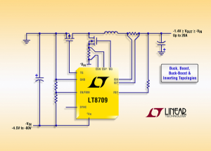 Buck boost inverting controller delivers up to