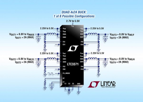 Channel 8A Configurable Buck with Watchdog and Power On Reset