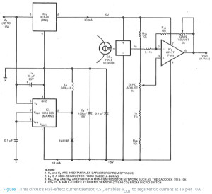 Current monitor uses Hall sensor