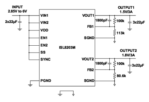 Dual 3A PSU on a Chip