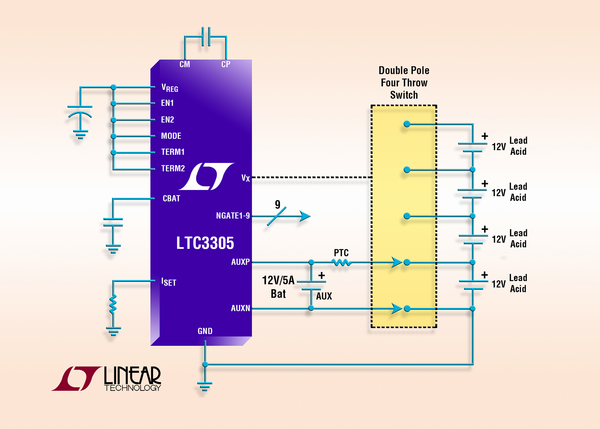 LTC3305 - Lead Acid Battery Balancer