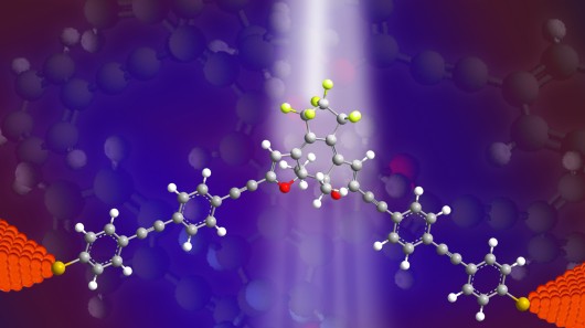 Worlds first light activated molecule sized switch gets turned on