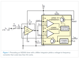 NE555 timer sparks low-cost voltage-to-frequency converter