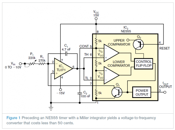 NE555 timer sparks low cost voltage to frequency converter