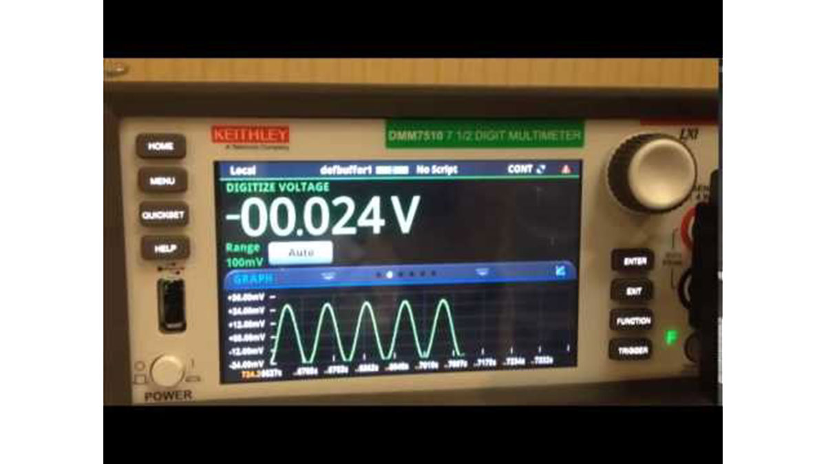 DMM provides numerical and graphical displays