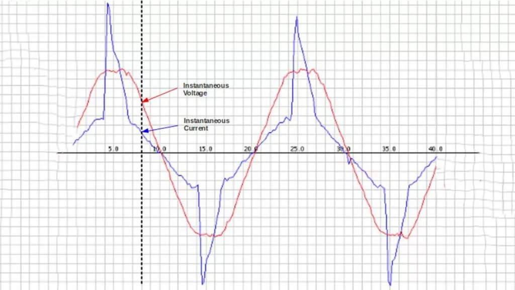 Arduino Analog Read Voltage