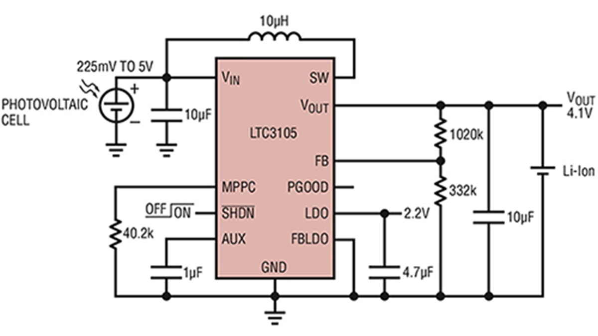 Specialized ICs PV Cells Enable Energy Harvesting from Indoor Lighting