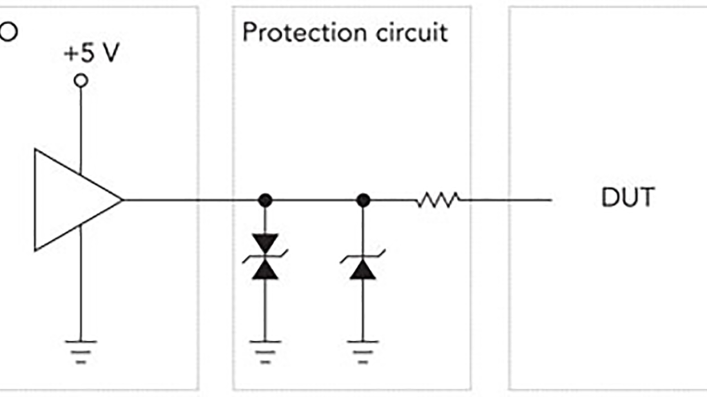 Protect USB measurement circuits
