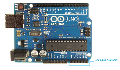 Arduino-ADC-Pins