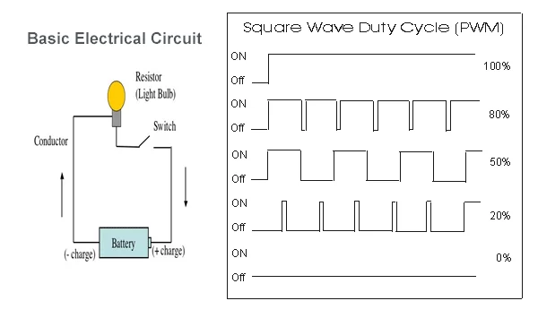 Basic-electric-circuit
