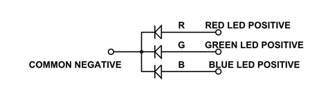 Common-Cathode-RGB-LED