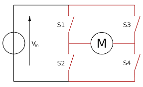 DC-Motor-figure2