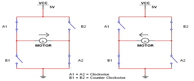 DC-Motor-figure3