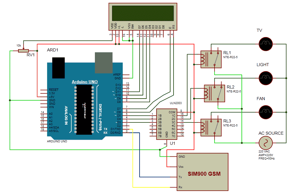 GSM-Based-Home-Automation-System-circuit-diagram