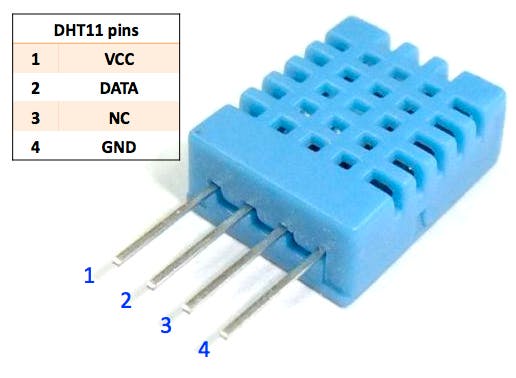 Humidity Display of Date, Time and Temperature DHT11