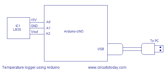 temperature-logger-circuit