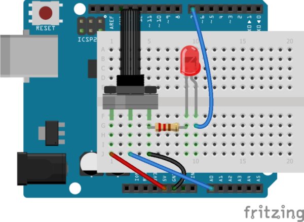 Arduino-and-Processing-Tutorial