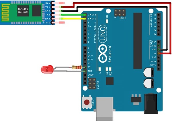 Connecting the Arduino Bluetooth hardware