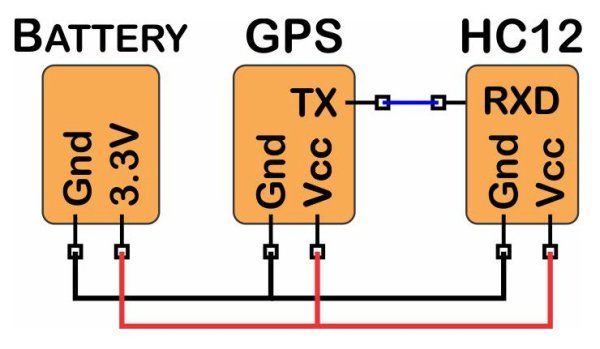 GPS Transmitter with the HC-12 Transceiver - diagram